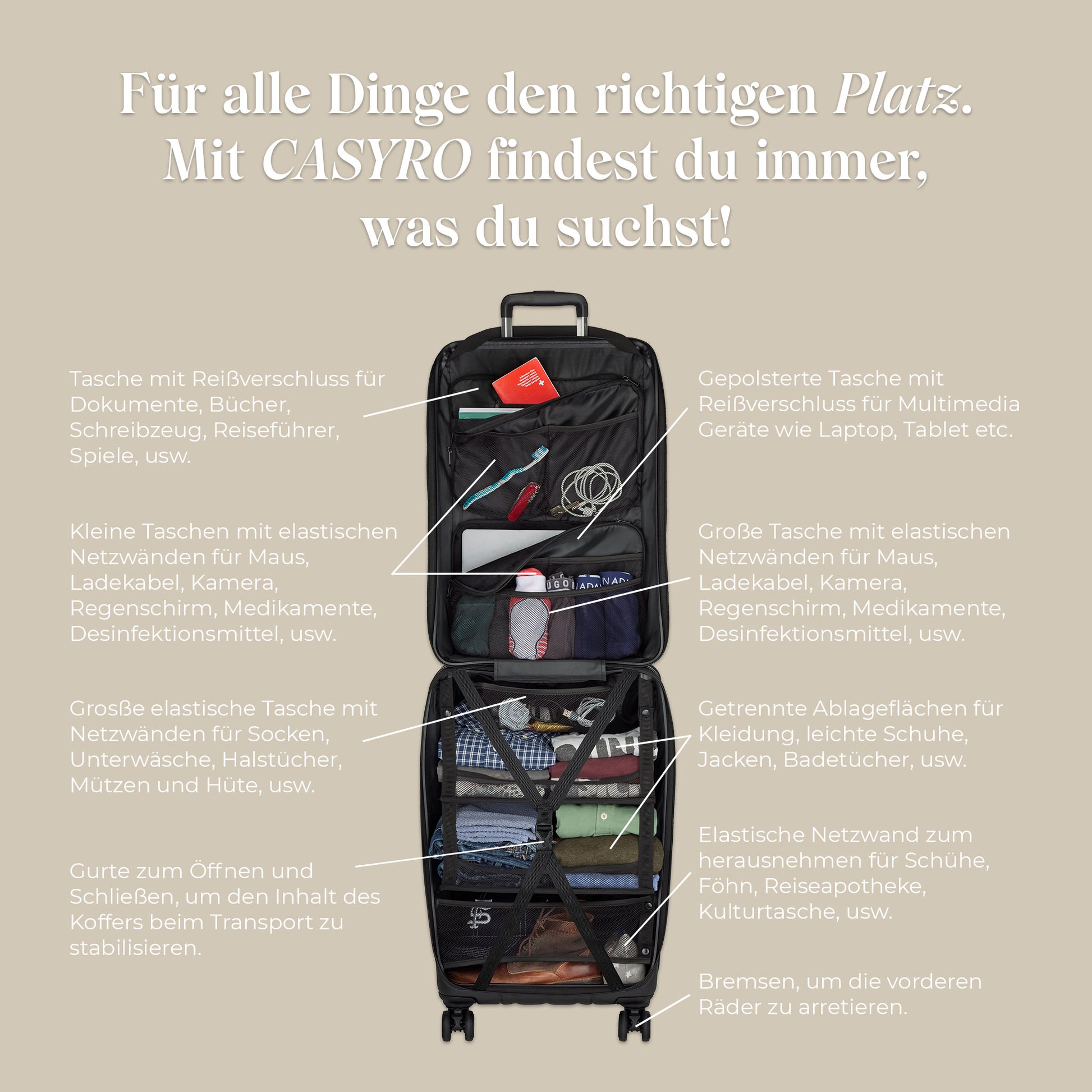 CASYRO Schrankkoffer Produktbild Innenleben mit vielen Fächern