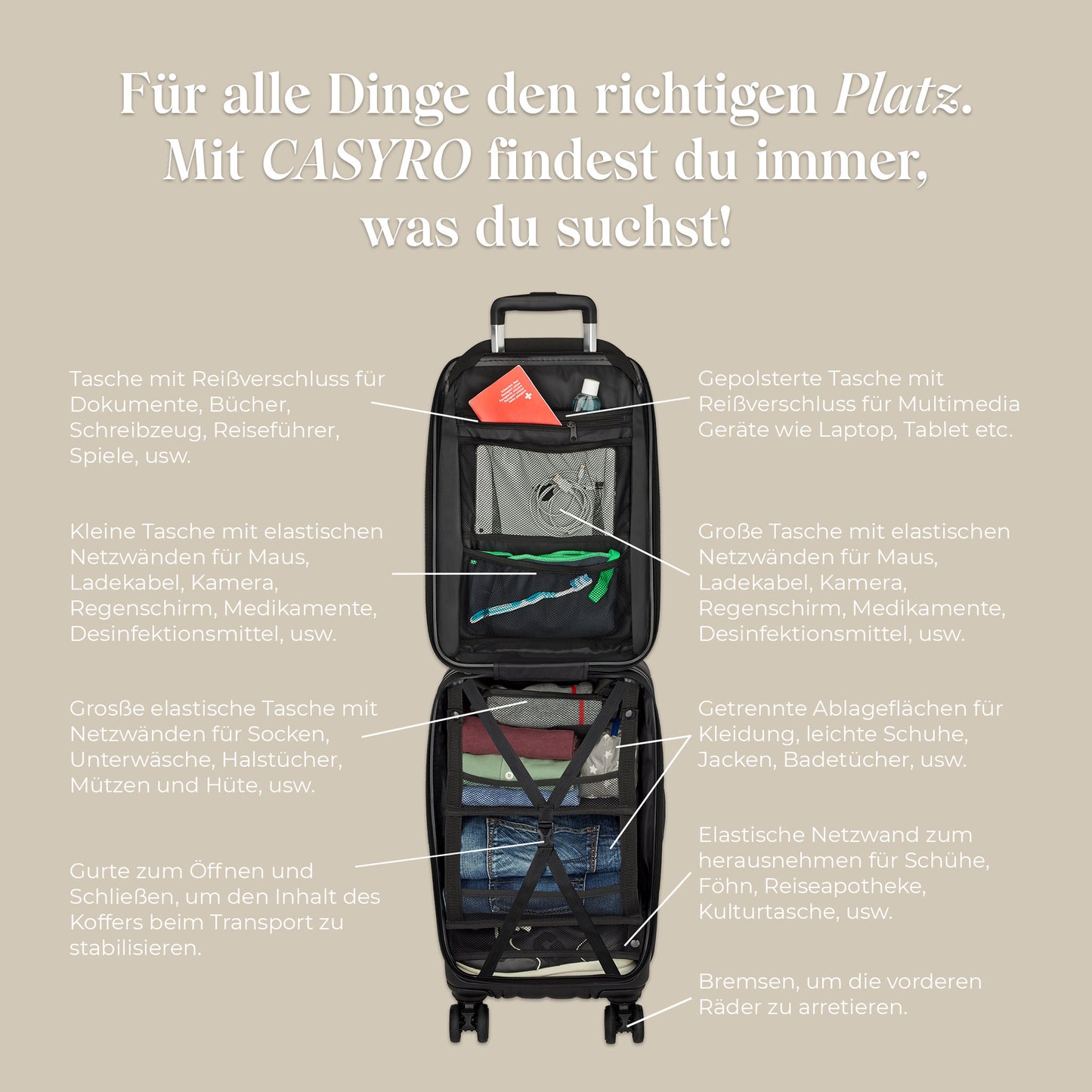 CASYRO Schrankkoffer Produktbild Innenleben mit vielen Fächern